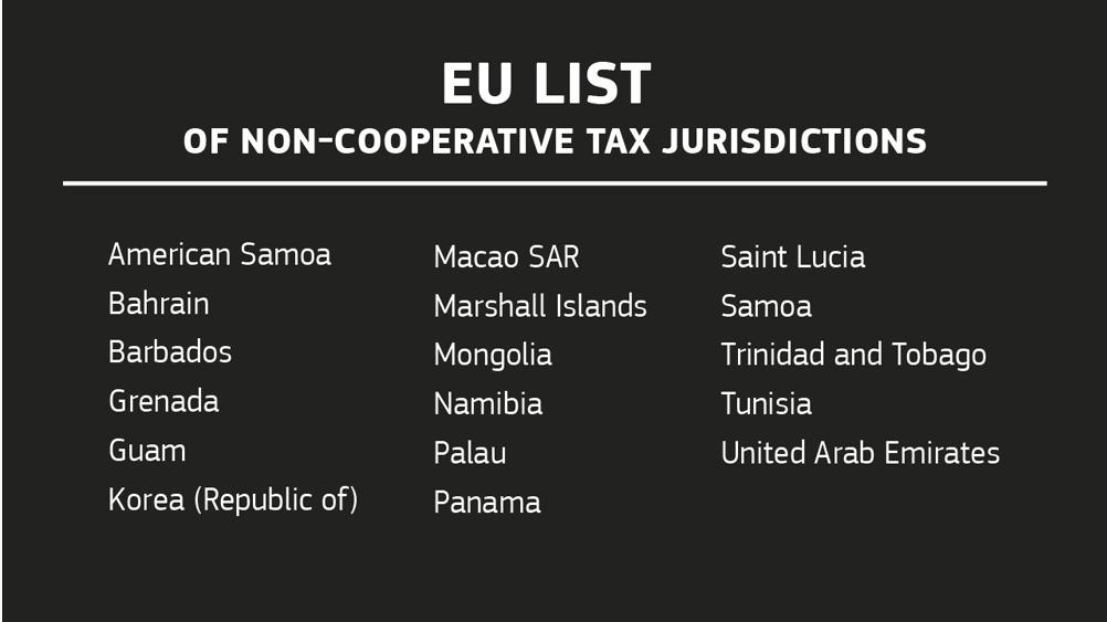 EUs liste over ikke samarbeidende skattejurisdiksjoner (Rådskonklusjoner) ECOFIN vedtok 5.