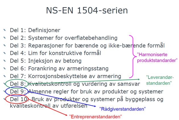 6.3 Standarder 6.3.1 Standard NS-EN1504 Del (1-10) NS-EN 1504 Del (1-10) beskriver krav til produkter og systemer for beskyttelse og reparasjon av betongkonstruksjoner.