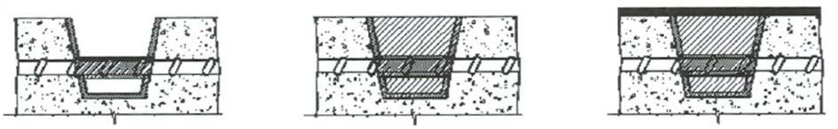 Etter fjerning av betong skal meislet betongoverflate være fri for bomsoner og løst tilslag, mikroriss, piper (små krater som vanskelig lar seg støpe ut), skygger under armering som hindrer