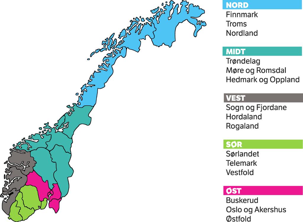 NRKs distriktsorganisasjon NRKs distriktsvirksomhet består av 5 regioner og 15 distriktskontorer. Inndelingen følger fylkesinndelingen, men flere distriktskontorer dekker to fylker.