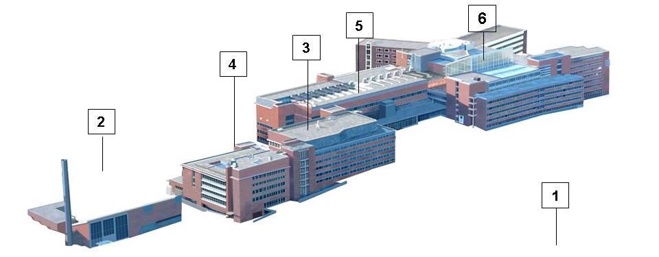 Utbyggingsplan - SiV Hovedutbyggingen ved SiV fra 1990-2005 Delt opp i 7 byggetrinn 85% av bygningsmassen er