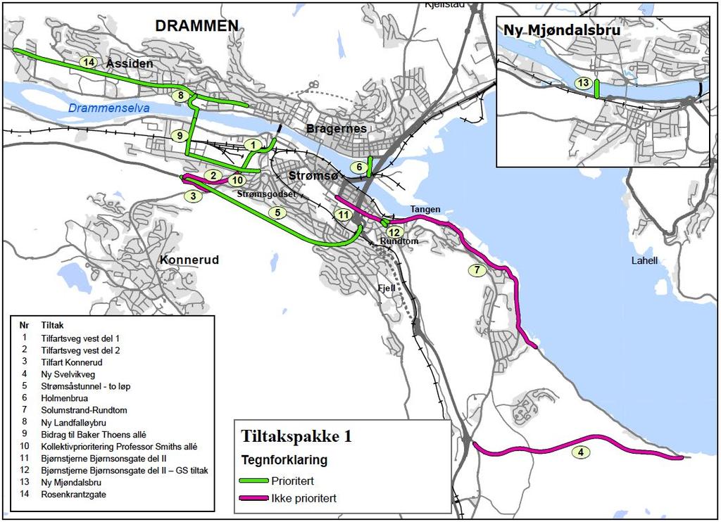 2.2 Tiltakspakke 1 ekstra satsing kollektivtrafikk og sykkel I Tiltakspakke 1 prioriteres tiltak for kollektivtrafikk og sykling høyere, og det er færre vegprosjekt enn i de andre tiltakspakkene.