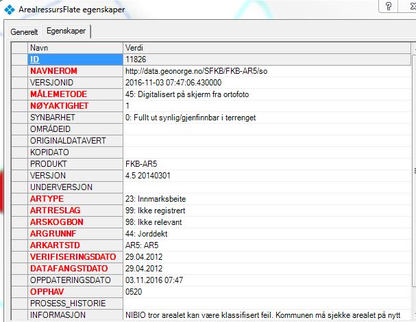 Rødt flatefyll viser