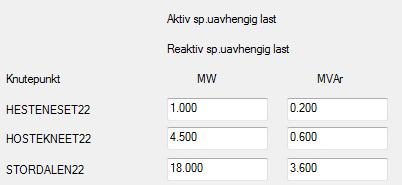 Alle laster, generatorer og linjer kan kobles ut, men vil fortsatt vises i nettskjemaet. Nettstrukturen for case 1 vises i Figur 5.