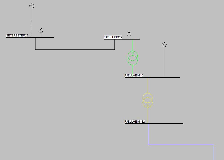 Case 2 vises i Figur 7.