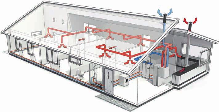 Prinsippskisse NIBE ERS 10-500 i bolig Prinsippskisse, NIBE ERS 10-500 ventilerer boligen og varmer tilluften Luft transporteres fra rom med tilluftsventil til rom med avtrekksventil Romluften