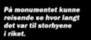 En undersøkelse i 1967-68 avslørte ruinene av Milion under de omkringliggende husene.