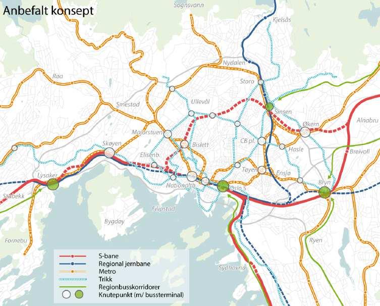 Strategi 2017 Stortinget har vedtatt at veksten i persontransporten i storbyområdene skal tas med kollektivtransport, sykkel og gange.