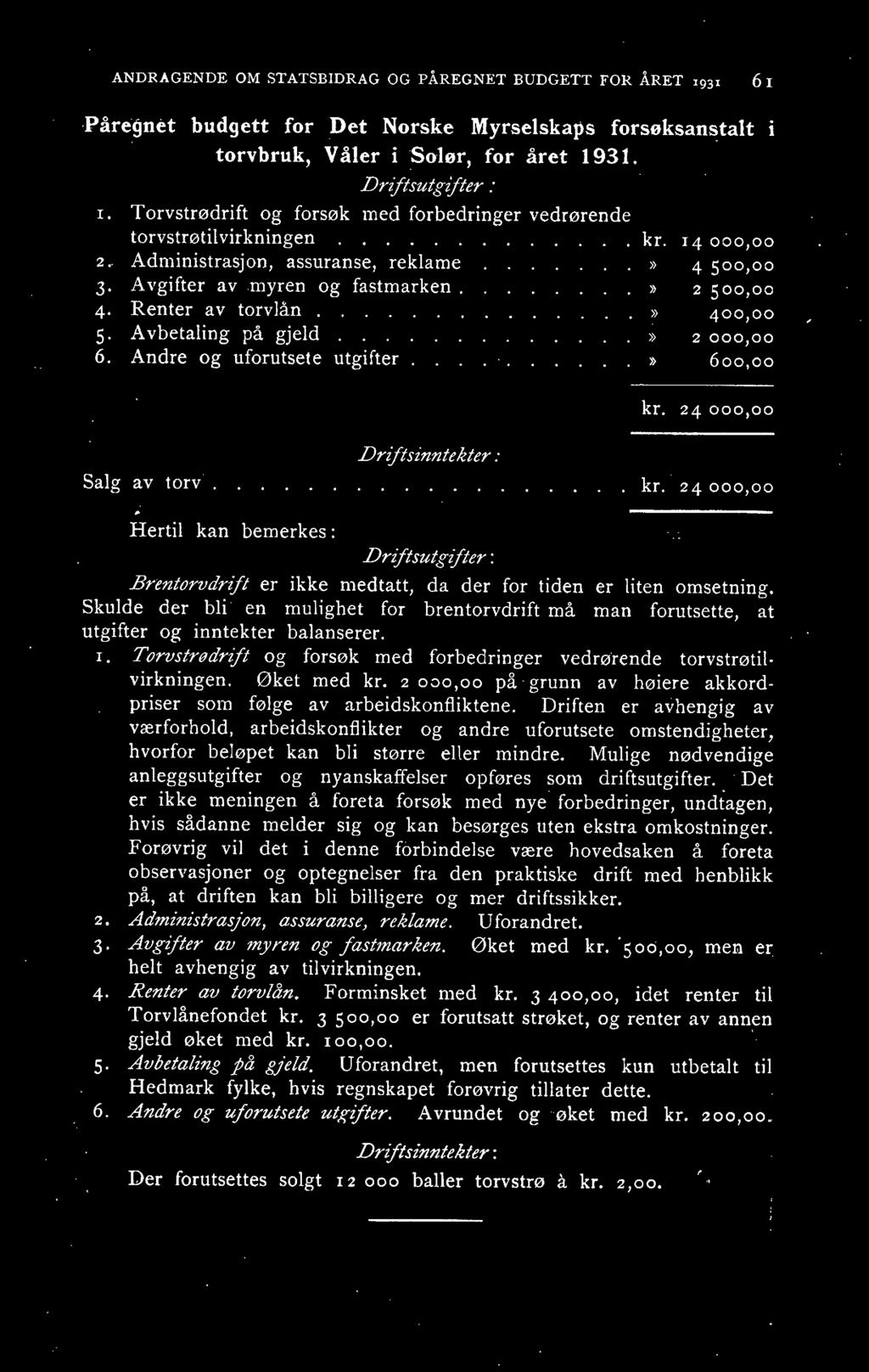 6. Andre og uforutsete utgifter kr. I 4 000 1 00» 4 500,00» 2 500,00 )) 400,00 >) 2 000,00» 600,00 kr. 24 000,00 Salg av torv. Driftsinntekter: kr. 2 4 000,00 Hertil kan bemerkes : Dr.