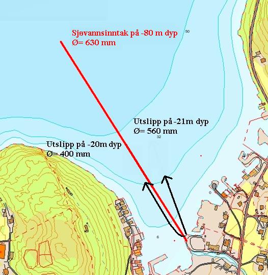 inntaksledninger ned til anlegget (til venstre).