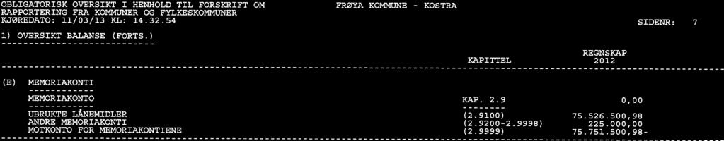 (E) 1) 2.9 KAPITTEL (2.91) (2.922.9998) (2.9999) KOSTRA UBRUKTELÅNEMIDLER AKDRE MEMORIAKONTI MOTKONTO FOR MEMORIAKONTIENE KAP. (FORTS.