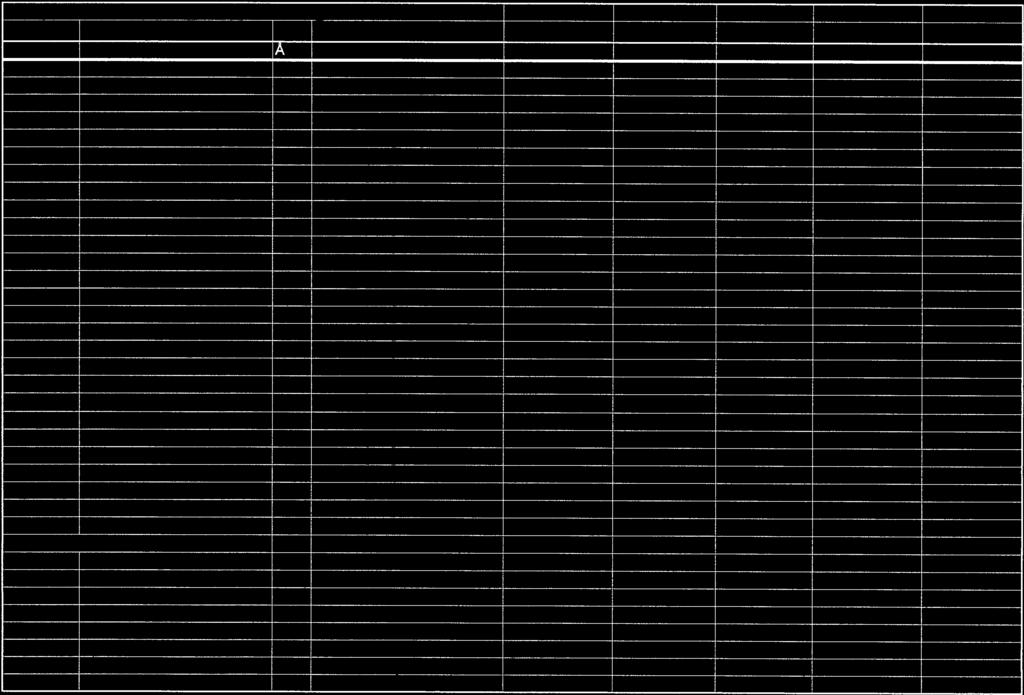 /Utbedringslån 21 EtabLiUtbedngslån 1995 Omsorgsboliger 212[Startlån Ar Formål 245 19 1 [Kommunalbanken 2281_2Diverse prosjekter 245 19 2 Kommunalbanken 2575 2 rhamarvik Næringspark 245 19 3