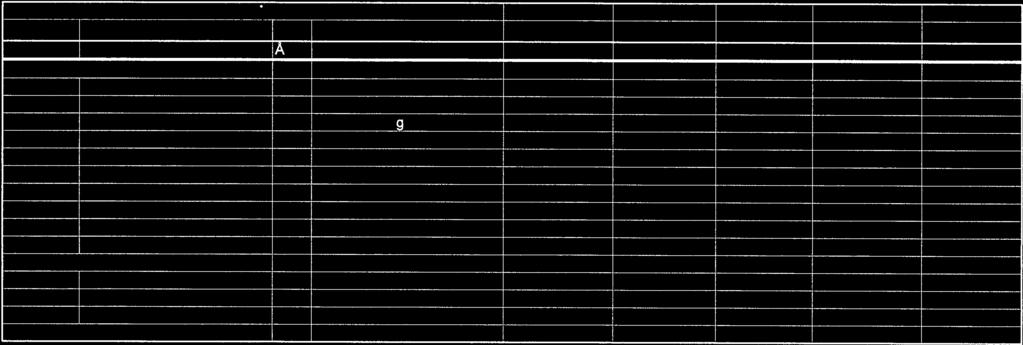 (y 51 Frøya kommune Sumallelan JRenteswap 248 41 O2OjKom kreditt 83175 44Ö 24931 1 Kom.kreditt83l7.5.18 249312 Kom.