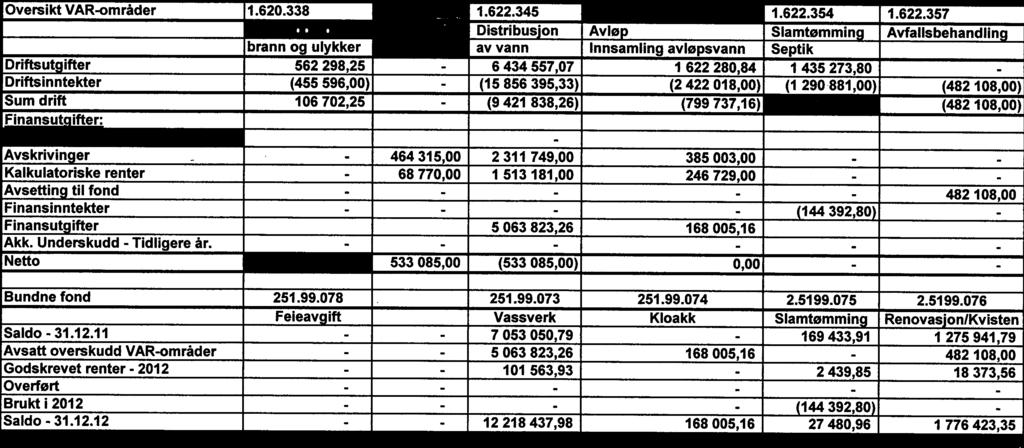 11 4 )... ) 1 (fl. ( ( 3 ( 3 (fl (fl ) P3 (31 ( P3.4 ( 3 ) ( Co 1%).4C 3 4 I (31 i 1.3 1%) Co. ( 3.1. ( Co Co..(31. (31 ( 3 (. Co (31 ) P3 Co <..) (fl (31 ) < 1.3 (31 C,.) (.3.4 CO. ( Co P3.