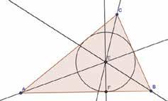 Willy Gemmer Tangentfirkanten med maksimal innsirkel Fra trekantenes verden er vi kjent med begrepet innsirkel. En innsirkel i en trekant er en sirkel som berører alle de tre sidene (figur 1).