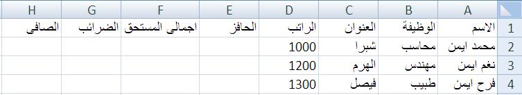 إدخال المعادالت مثال بالجدول التالى البيانات األساسية لموظفى إحدى الشركات: المطلوب: حساب كل من )الحافز حيث أن: اجمالى المستحق الض ارئب الصافى ) %22 من ال ارتب الحافز = إجمالى