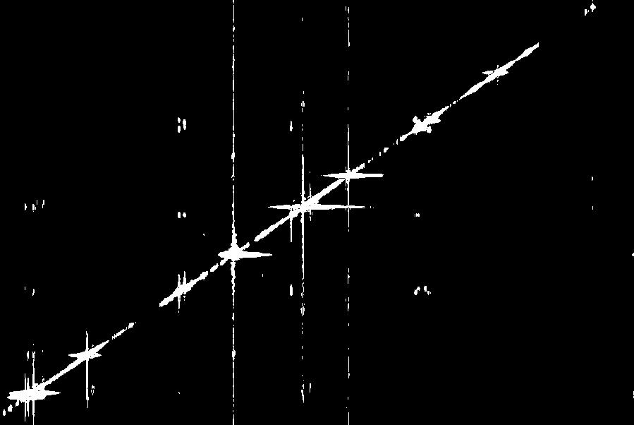 Vedlegg 2.7g: NOESY spekter (600 MHz) av burkinabin B (Sb-meoh-s7vh4) løst i CD 3OD.