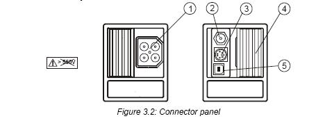 Eurotest AT / XA 5 Instrumentet Front panel Beskrivelse: 1 Av / På knapp. 2 Åpner hjelpe meny / bilder. 3 Tilføyer nye hukommelsesplasser / Bekreftelse av navn i redigerings modus.