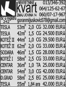 Петак, 19. јануар 2018. ОГЛАСИ marketing@pancevac-online.rs 15 КУЋЕ, ЗЕМЉИШТА ПОНУДА НА ПРО ДА ЈУ 77 ари земље, стари црепајски пут. 065/283-53- 01. (253853) ВОЈЛОВИЦА, 138 м 2, плац 15 ари, 25.