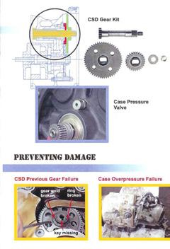 F-16 Electric Power Systems F-16 EPS system components were designed in the 1970-1980 s and the current operational environment differs significantly from that considerated during the original design