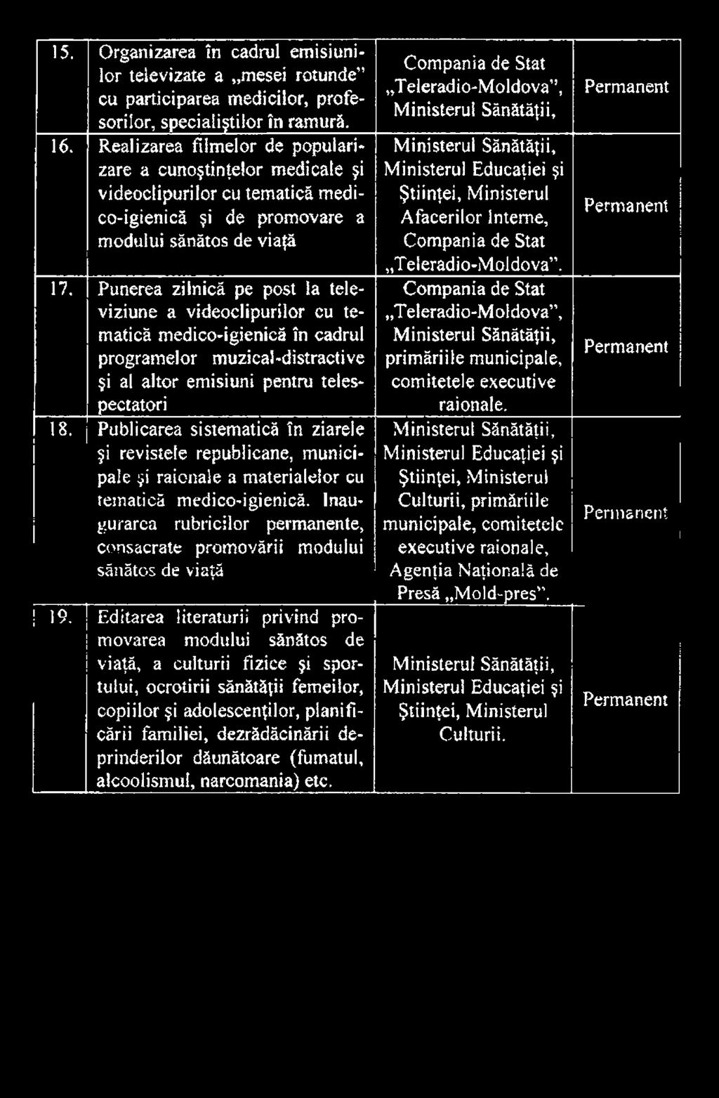 Punerea zilnică pe post ia televiziune a videoclipurilor cu tem atică m edico 'igienică în cadrul programelor m uzical-distractive şi al altor em isiuni pentru telespectatori Com pania de Stat T