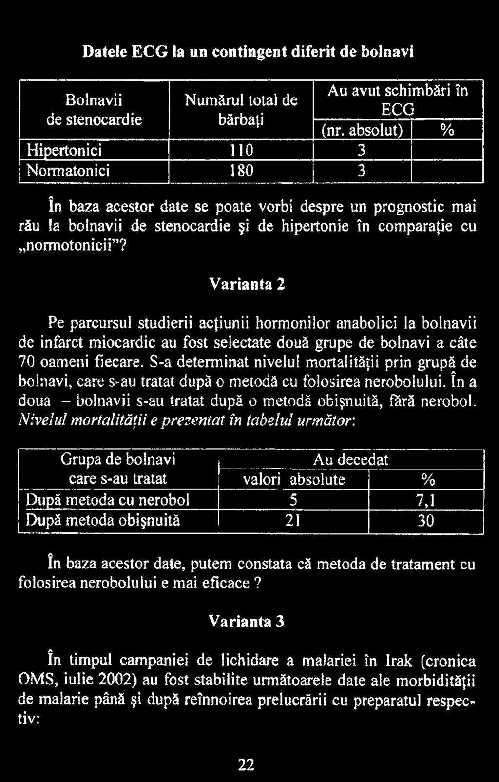 Nivelul mortalităţii e prezentat în tabelul următor: Grupa de bolnavi, Au decedat care s-au tratat valori absolute % După metoda cu nerobol 5 7,1 După metoda obişnuită 21 30 în baza acestor