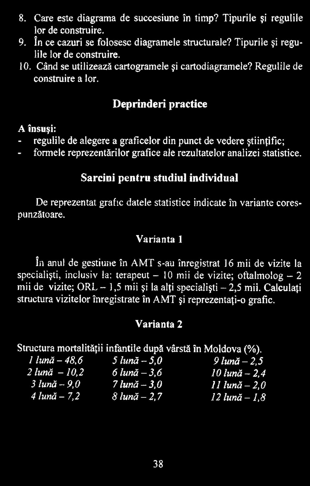 Varianta 1 în anul de gestiune în AMT s-au înregistrat 16 mii de vizite la specialişti, inclusiv la: terapeut - 10 mii de vizite; oftalmolog - 2 mii de vizite; ORL ~ 1,5 mii