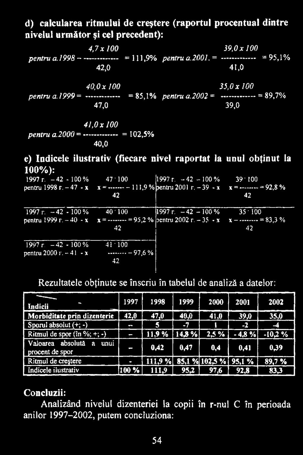 - 4 2-1 0 0 % 35-1 0 0 aentni 2002 r. - 35 - X x -.