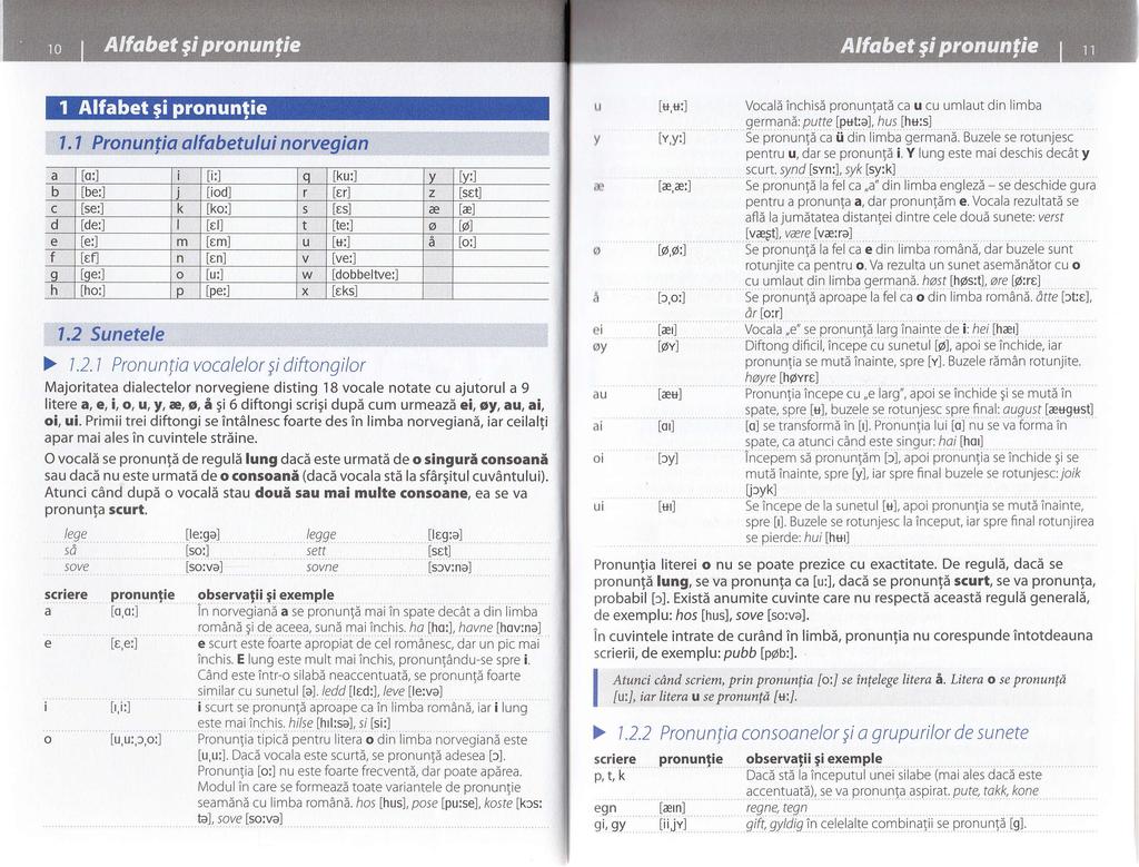 > L2.1 Pronunyia vocalelor ti diftongilor Majoritatea dialectelor norvegiene disting 18 vocale notate cu ajutorul a 9 litere a, e, i, o, u,y, e, o, a Si 6 diftongi scri5i dupi cum urmeazd ei, oy, au,