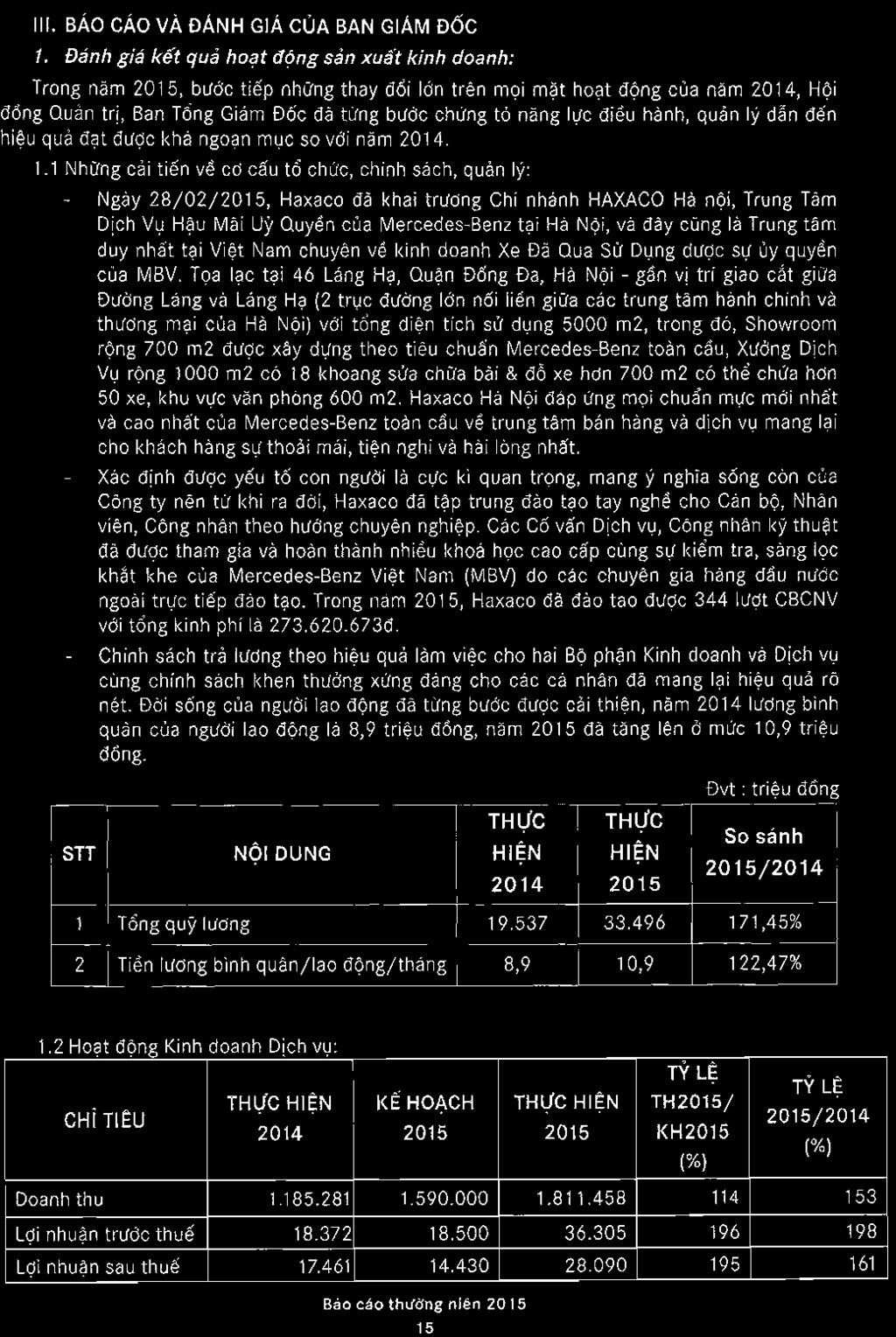 I'I. BAo cao VA DANH GIA coa BAN GIAM Ddc L Denh gi6 k& que hoat d'ng sen xuet kinh doanh: Trong nim 2015, btjdc ti6p nh(ng thay ddi ldn tren moi mat hoat d6ng cia nam 2014, Hoj d6ng Ouen tri, Ban
