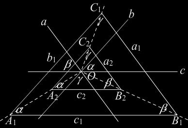 Сваки од тих троуглова има исте унутрашње углове α, β и γ, са крацима стално паралелним правама a, b и c коjе пролазе исходиштем O. Slika 1.11: Доказ да jе α + β + γ = 180.