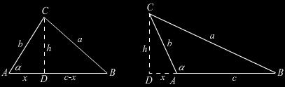 h = a (c x), десно jе x = b cos α и h = a (c + x). У оба случаjа jе h = b x.