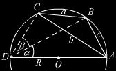 3 и доказати познату 8 формулу за косинус збира cos(α + β) = cos α cos β sin α sin β. Slika 1.3: Збир углова. Решење. На слици 1.