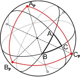 Slika.6: Сферни ABC и поларни троугао A p B p C p. jе C p пол од AB, лук C p A jе квадрант. Дакле, A jе пол од B p C p. Такође, A и A p су са исте стране B p C p.