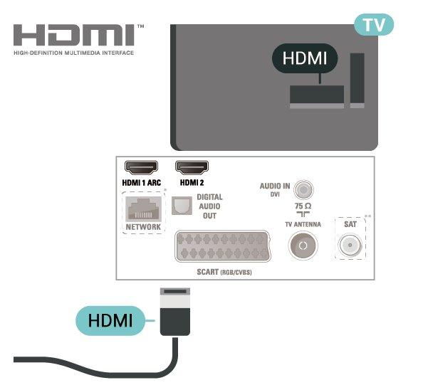 Omtales også som DRM (Digital Rights Management). HDMI For å få best mulig kvalitet på signaloverføringen bør du bruke en høyhastighets HDMI-kabel, og ikke bruke en HDMI-kabel som er lengre enn 5 m.