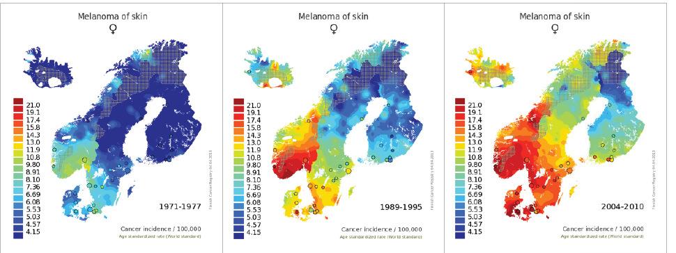 Incidence of malignant melanoma in the Nordic countries, 1971-77, 1989-95 and 2004-1010 iarc.