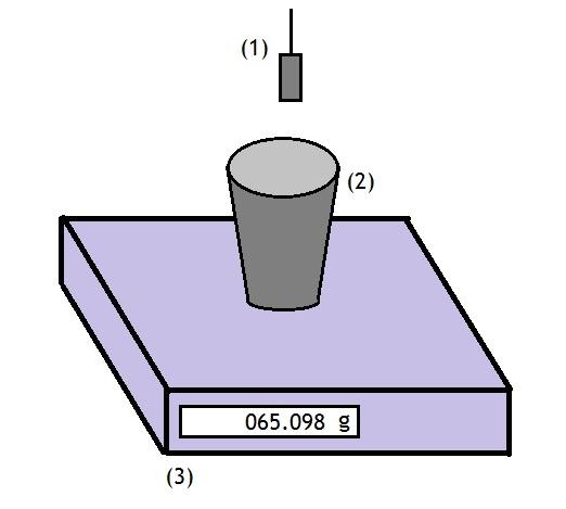 latente varme, L ford, og dets molare masse, kan vi nne denne varmemengden gitt fra, Q = L ford m fluid (4) Den teoretiske verdien for Q theo, av Einsteins teori er, der, Q = 3nR[T 0 ε(θ E /T 0 ) T f