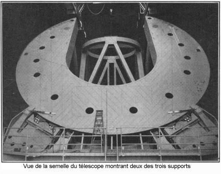 Platou suport telescop Mount Palomar