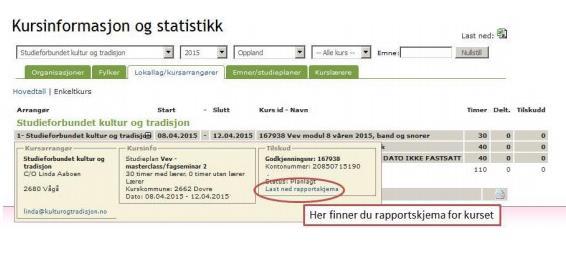 Rapport Alle søknadar må rapporterast når kurset er avslutta.