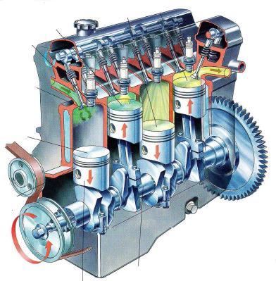 6. Stroj, ki poganja večino avtomobilov in vozil, je: a) elektromotor b) hibridni motor c) motor z notranjim zgorevanjem d) reaktivni motor 7. S katero pripravo na ladjah določajo globino morja?