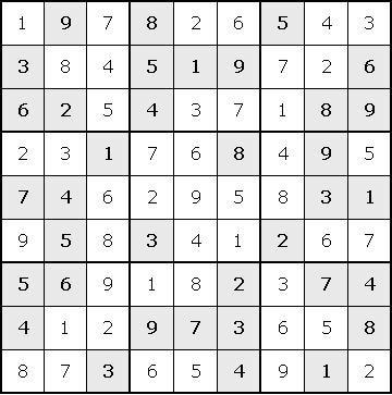 Gjeni ndryshimin hënë 3 Korrik 2017 ZBAVIJ - 23 Fjalëkryqi (1) Fjalëkryqi (2) 1 2 3 4 5 6 7 8 9 10 11 12 13 14 15 16 17 18 19 20 21 22 23 24 25 26 27 28 29 30 31 32 33 34 35 36 37 38 39 40 41 42 43