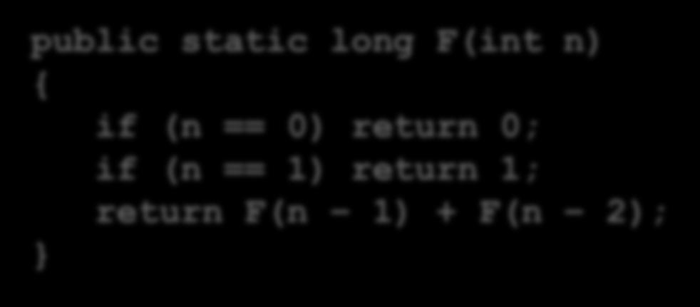 اعداد فیبوناچی 23 برای بازگشتی راه حل آیا س محاسبه ی (50)F است کارا.
