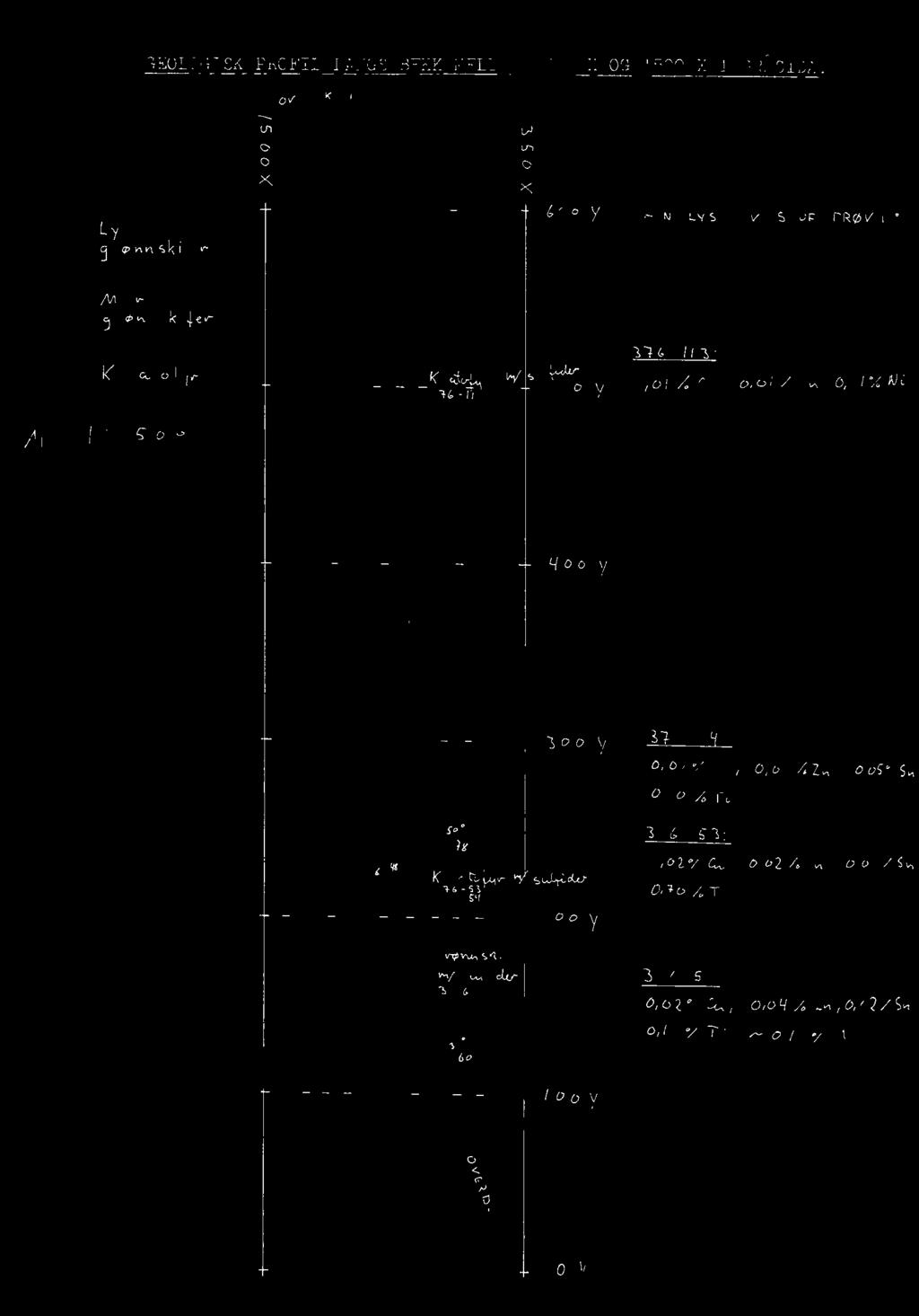 r t(sett ---3174 -II s - -tkkkt 5-00 y 314-113: 0/01, 0,01 6,01% kh: tl o y 100 -.511: 0, 02% OioN51.1 0.3c, Ti.