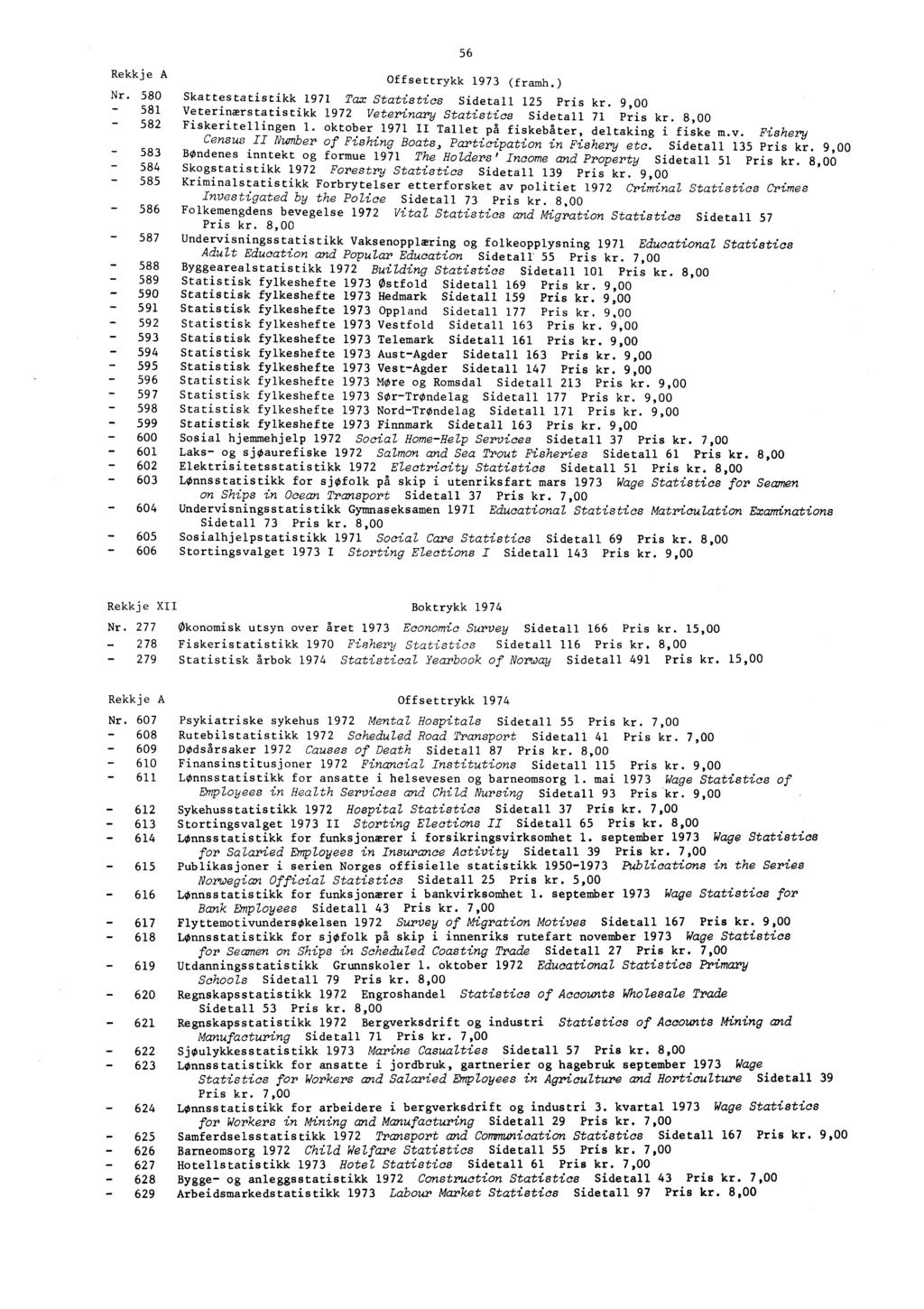 56 Rekkje A Offsettrykk 1973 (framh.) Nr. 580 Skattestatistikk 1971 Tax Statistics Sidetall 125 Pris kr. 9,00 581 Veterinærstatistikk 1972 Veterinary Statistics Sidetall 71 Pris kr.