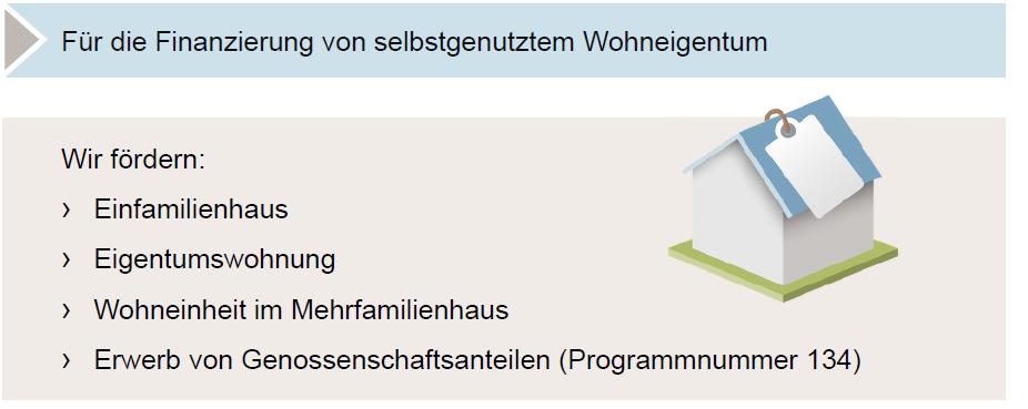 KfW-Wohneigentumsprogramm