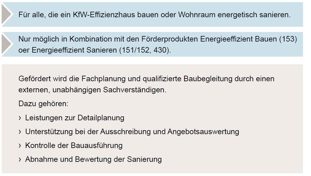 Zuschuss Baubegleitung (431)