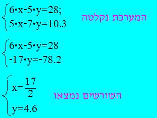 א( א( a 5, b 8 x 8.5, y 4.6 פתרון תרגיל 78 )ב( x, ב( y 0.75 x 7 ב(, y 0.