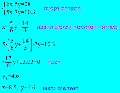 78 טיפ: הסביבה של אלגברה סימבולית מאפשרת לפתור מערכת של משוואות ממעלה ראשונה או