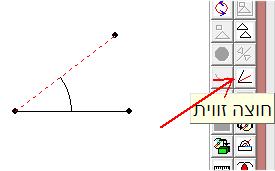 טיפים: שוקי הזווית א. כדי לבנות חוצה זווית יש לסמן את בעזרת הלחצן וללחוץ בצלמית בצד ימין של המסך: הימני של העכבר ב.