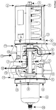 ventilindre, verktøy 310 STT17A-609R 1 V246GD Pakninger, sete, ventilindre, verktøy 310 STT17A-610R 1¼ - 1½ V246GE, V246GR Pakninger, sete, ventilindre, verktøy 310 STT18A-620R 2 V246GS Pakninger,